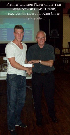 Premier Division Player of the Year